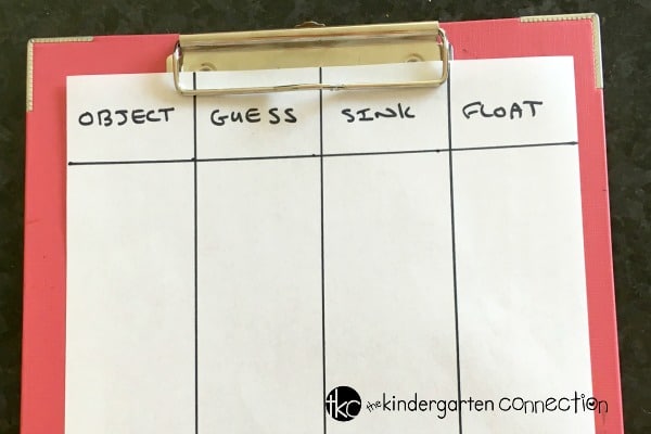 Engage children's natural sense of curiosity and introduce them to the basics of a science experiment in this Garden Sink or Float Activity.