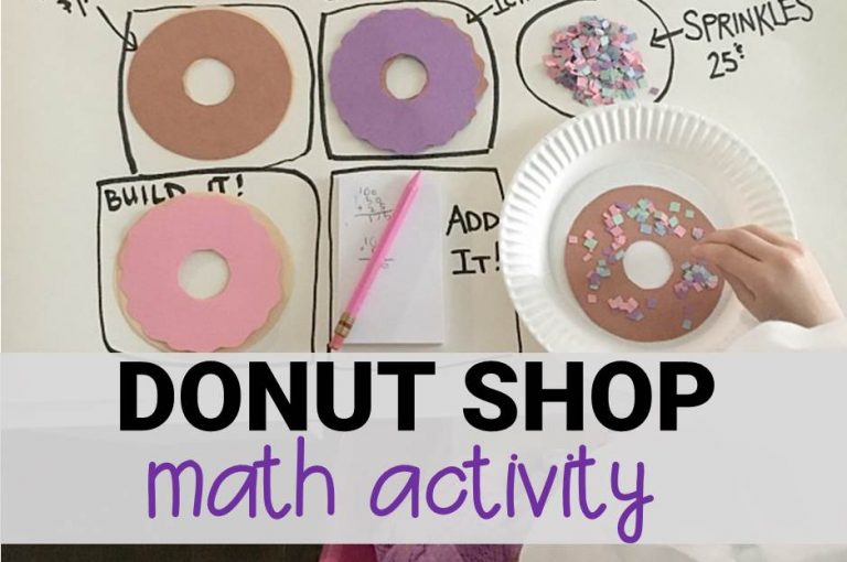 Donut Shop Math