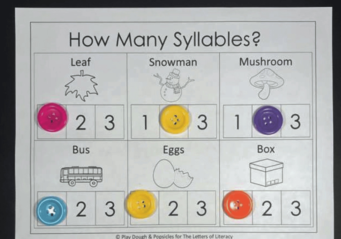 How Many Syllables? A Syllable Counting Printable Pack With Syllable Worksheet For Kindergarten