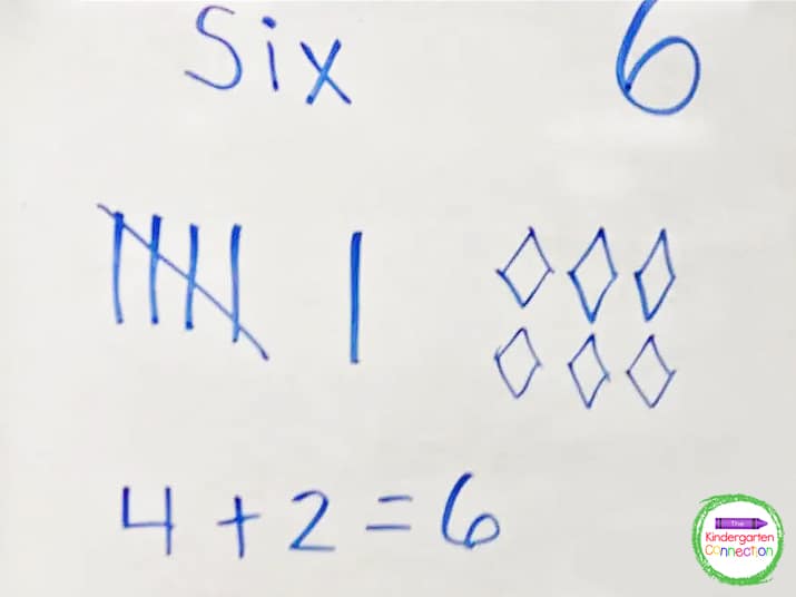We take a number and write multiple ways it can be represented on a whiteboard.