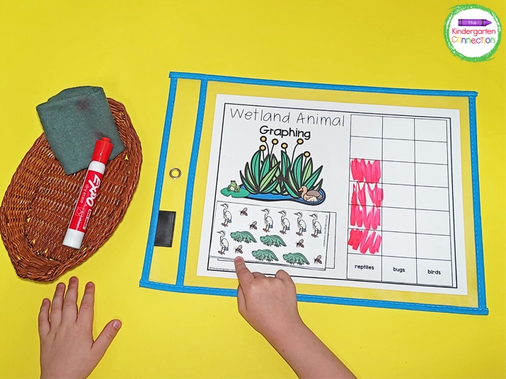 Your students will have a blast counting and graphing wetland animals.